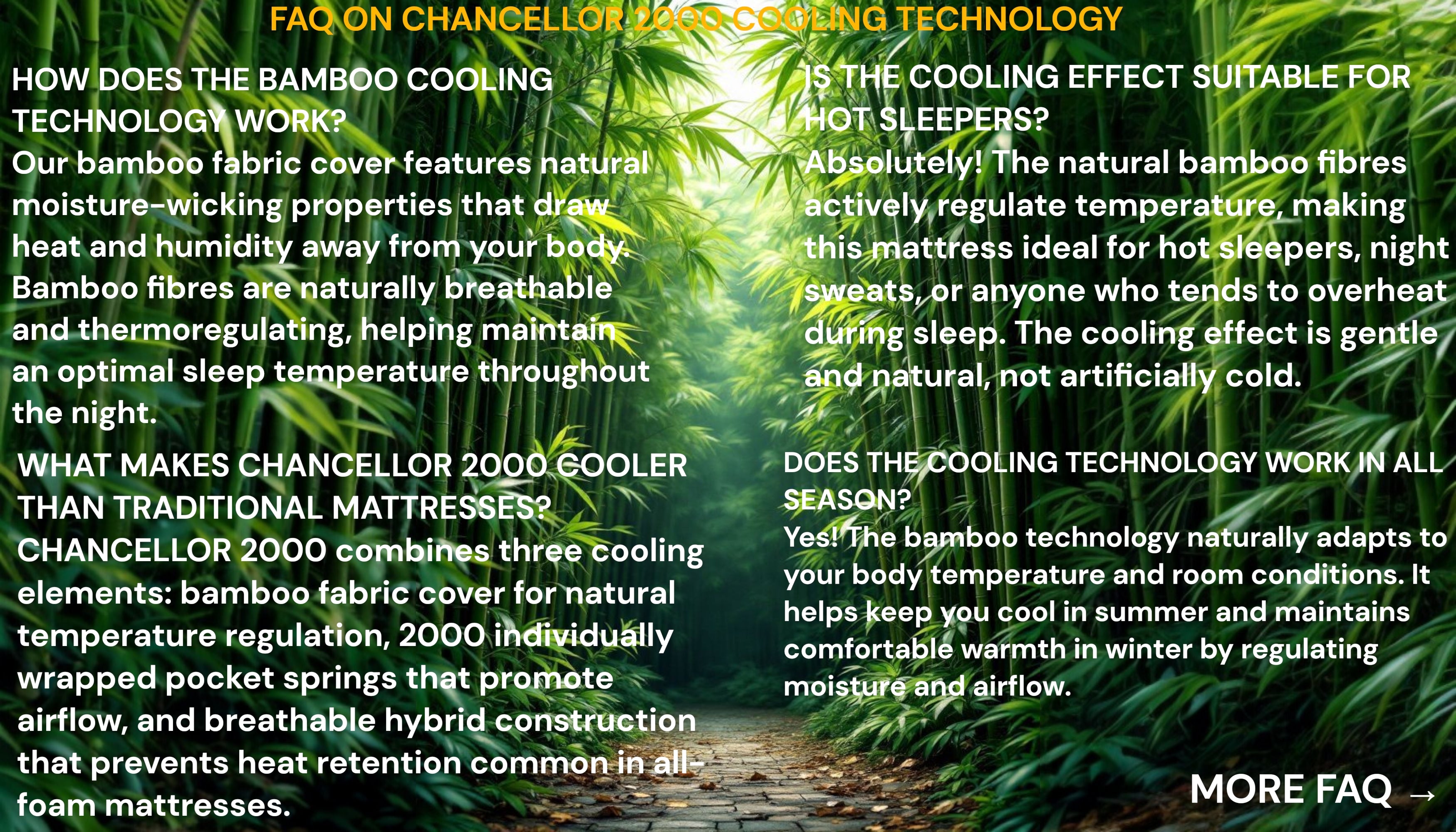 Diagram showing Bamboo cooling technology and mattress features