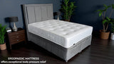 Ergopaedic design of Amelia mattress with ergonomic support layers