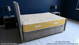 AZORES mattress featuring key benefits and product specifications