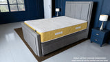 Active Cooling Windows technology in AZORES mattress for enhanced breathability and temperature control