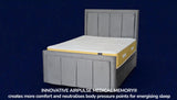 Airpulse medical memory foam layer in AZORES mattress providing body contouring and posture support