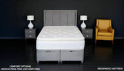 BackPlus Ergopaedic mattress features demonstration showing 8-layer construction and orthopaedic benefits