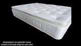 BackPlus responsive memory foam layer moulding to body shape for pressure relief
