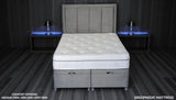 BACKPRO Orthopaedic Euro Top Mattress -Ergopaedic® Support UK