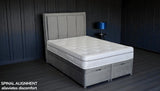 BACKPRO Orthopaedic Euro Top Mattress -Ergopaedic® Support UK