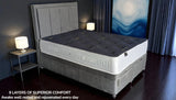 CHARM mattress 9-layer construction showing pressure relief and support layers