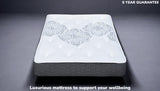 CINDY 2000 mattress key features highlighting 2000 pocket springs, Sleep Resonance Foam and ergonomic health technology