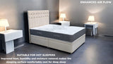 CINDY 2000 breathable mattress with Active Cooling Windows and air circulation technology for hot sleepers