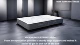 CINDY 2000 ErgoEdge encapsulation providing edge-to-edge support and maximizing sleeping surface area