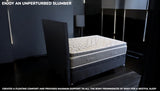 CONFLUENCE 3000 ergonomic mattress showing body pressure point relief and support for bony prominences