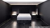 CONFLUENCE 3000 British craftsmanship and quality manufacturing process for hotel-grade mattress construction