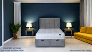 Customer testimonial video about improved sleep quality and comfort benefits of DEAN 2000 mattress