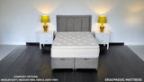FAITH 5000 Pocket Pillow Top Mattress - Luxury Comfort & Support
