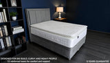 Close-up of Galaxy 3000 organic Tencel pillow top surface showing luxury texture