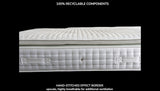 Galaxy mattress reinforced border construction for enhanced edge support