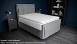 Galaxy mattress edge support system for enhanced durability and sleeping surface