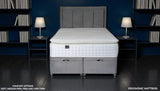 Galaxy 3000 organic Tencel pillow top mattress displayed