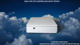 Galaxy 3000 no-turn mattress design for easy maintenance and durability