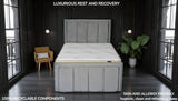 Orthopaedic posture support and spinal alignment benefits of GALWAY mattress