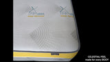 3-zone non-turn mattress design with targeted support areas