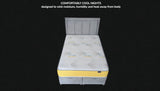 Pressure relief zones and comfort layers in GALWAY memory foam mattress