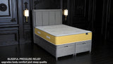 Premium craftsmanship and quality construction of GALWAY mattress