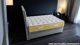 Side profile view of INIS 2000 temperature adaptive mattress showing dual comfort layers