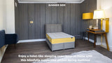 Front view of INIS 2000 mattress with Tencel and wool duo season comfort technology