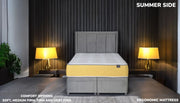 Product video of INIS 2000 pocket spring mattress demonstrating temperature regulation and natural materials