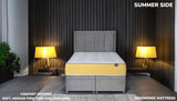INIS 2000 mattress summer side view showing various comfort options