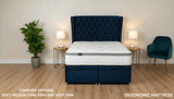 Orthopaedic hybrid mattress for pain relief