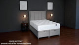 Close-up of Leonore mattress edge showing reinforced border construction for edge-to-edge support