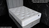 Leonore mattress with OEKO-TEX certification badge showing safe textile standards