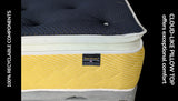MIA Mattress 30x more breathable technology and ultimate comfort