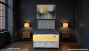MIA Bamboo 2000 Pillow Top Mattress - Product Demonstration