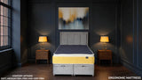 MIA Bamboo 2000 Pillow Top Mattress with all comfort options