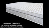 Orthoplus mattress breathable fabric technology promoting airflow and temperature regulation