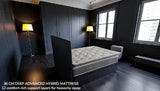 Pinnacle 5000 mattress side profile showing 36 cm deep construction with multiple comfort layers