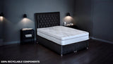 Natural British wool layer in PRISTINE 3000 mattress for temperature control