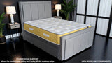 PROBE 2000 mattress made from 100% recyclable components and edge to edge support