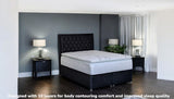 PROVOKE 2000 mattress construction showing 10 innovative comfort layers and ergonomic health technology