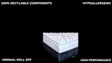 PROVOKE 2000 high-end pillow top mattress features highlighting luxury materials and ergonomic design benefits