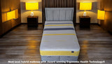 PROVOST 2000 hybrid mattress shows 2000 individual pocket springs contour to body shape for comfort and pain relief