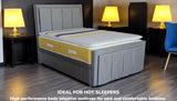 Side profile of PROVOST 2000 mattress showing body adaptive pillow top for cool and comfortable sleep for hot sleepers