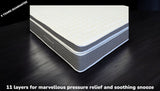 READER 1500 mattress construction highlighting 11 innovative comfort layers and Sleep Resonance Foam technology