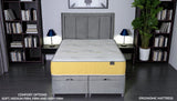 RECTOR 2000 XTRACOOL Pocket Spring Mattress UK - Hot Sleepers