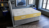 RECTOR 2000 hybrid mattress edge support system with foam encapsulation for maximum sleeping area and motion isolation