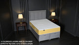 ROVER 2000 mattress 31cm deep profile with 11 layers