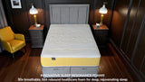 Sleep Resonance Foam layer in Sienna mattress for pressure relief and comfort
