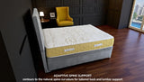 Sienna mattress spine support technology for proper posture alignment
